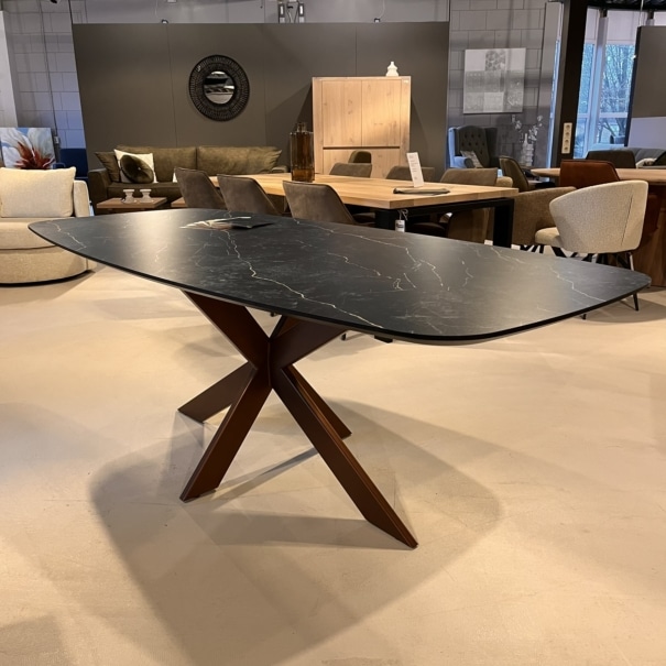 HPL tafels